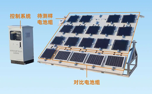 太阳能电池室内外性能测试方案：20通道并行，全天候mppt