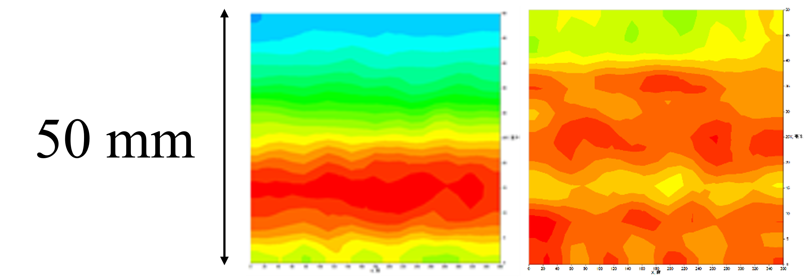 50 mm区域内光照均匀性仿真模拟图