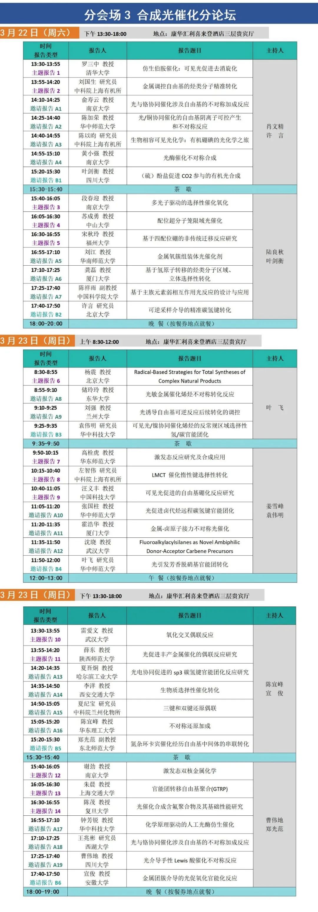 2025第三届光催化国际百位学者（中国）论坛分会场3