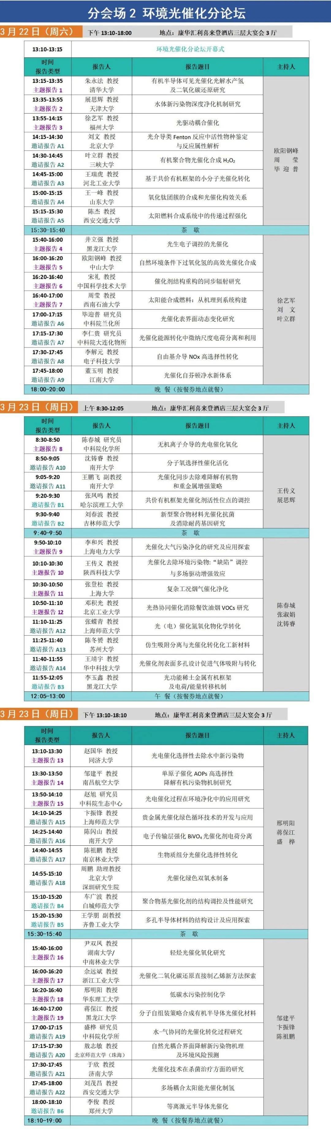 2025第三届光催化国际百位学者（中国）论坛分会场2