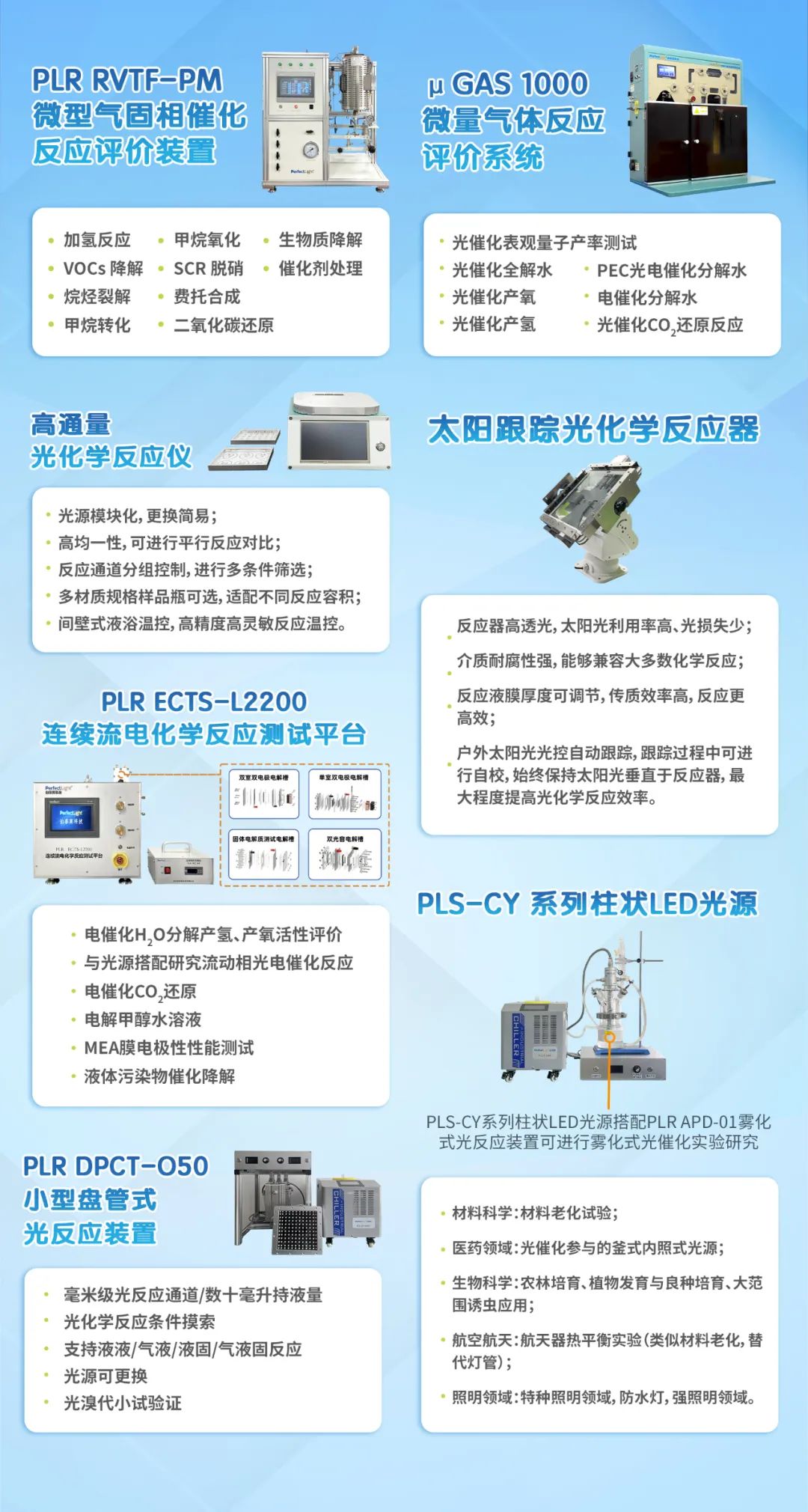 泊菲莱科技在现场展示了最新的研发成果和技术创新3