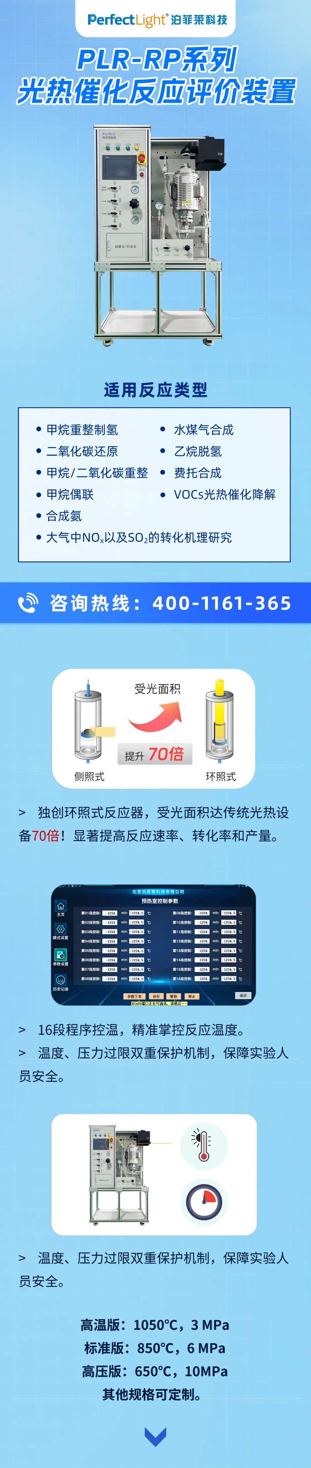 plr-rp系列光热催化反应评价装置