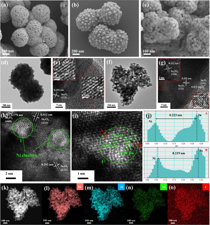  催化剂的 sem 和 tem 表征