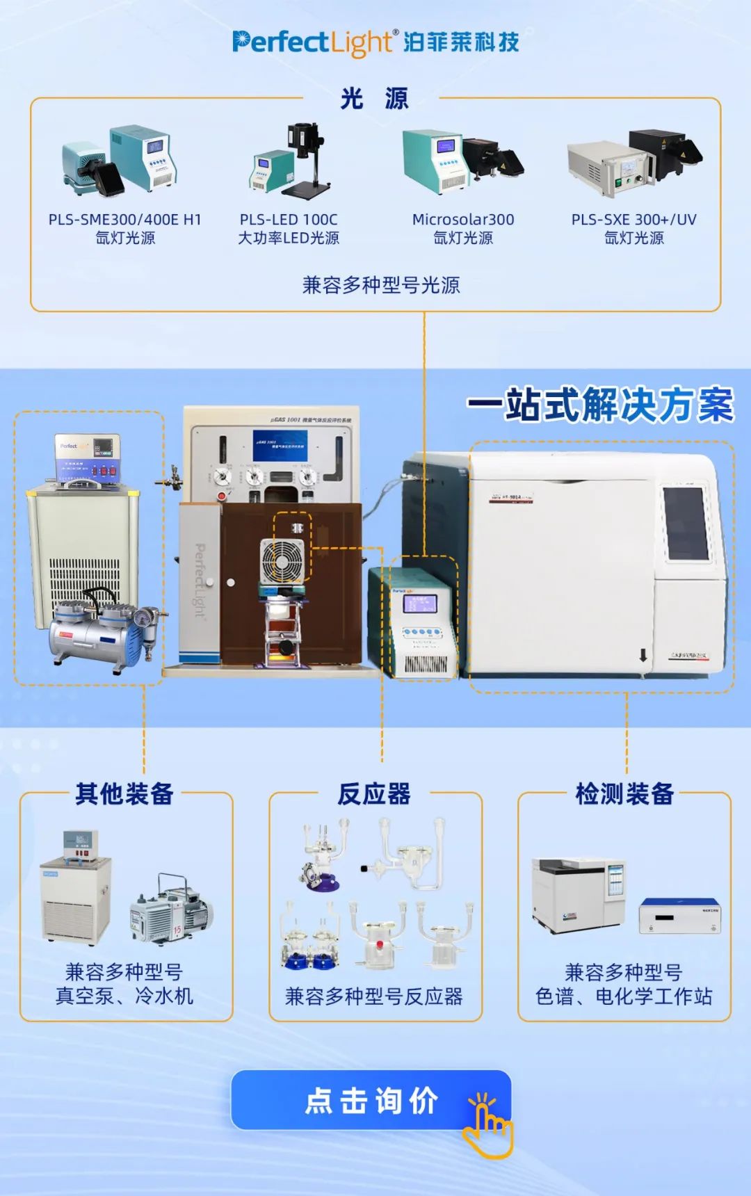 一站式凯发网址的解决方案
