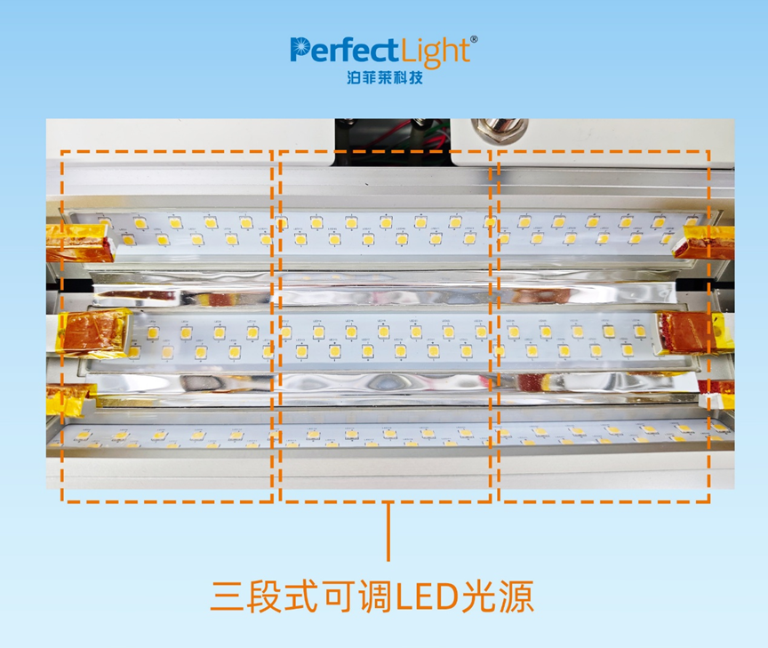 三段式可调led光源