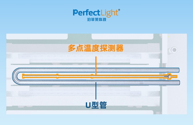 多点温度监测结构